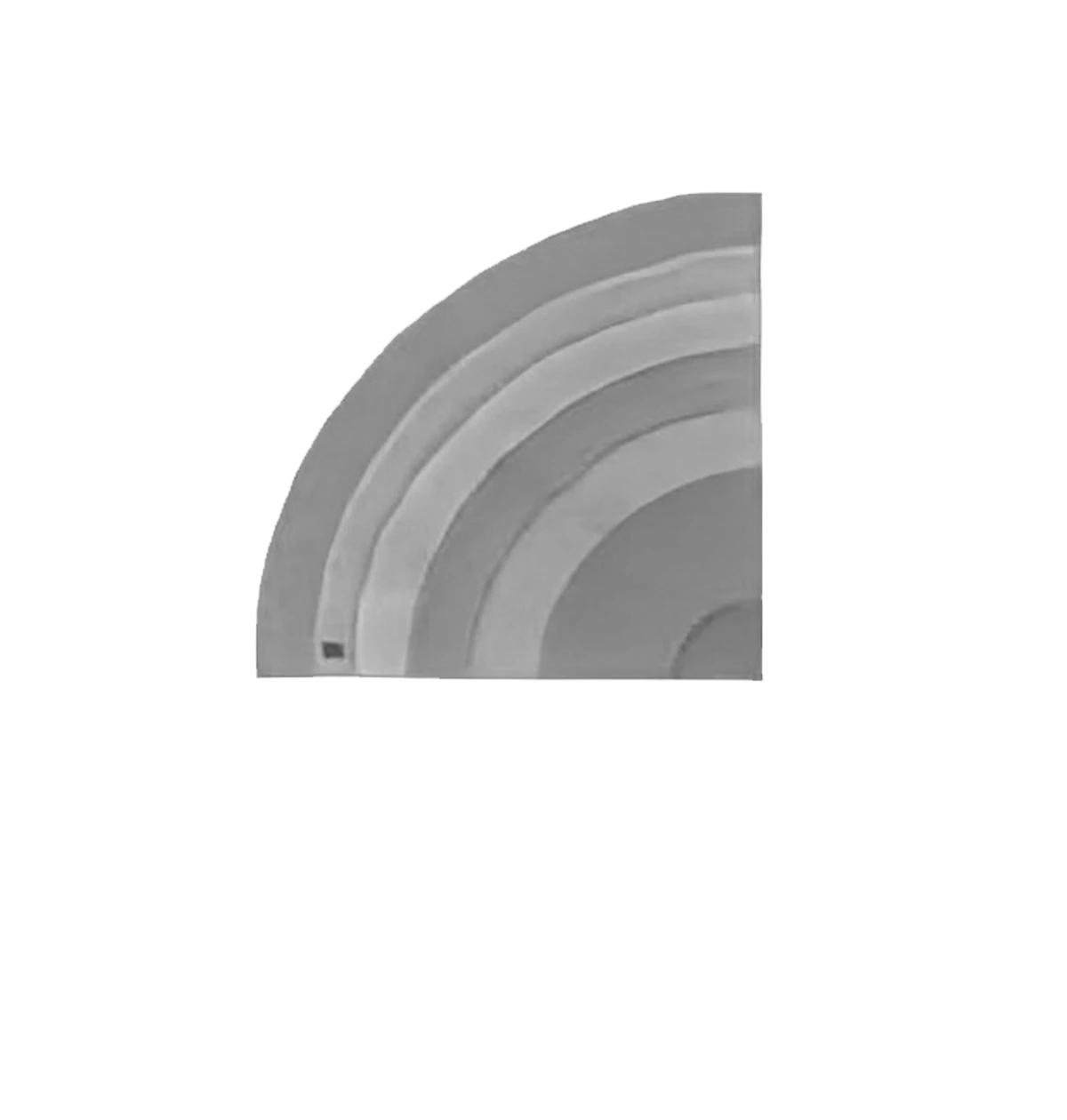 RSI